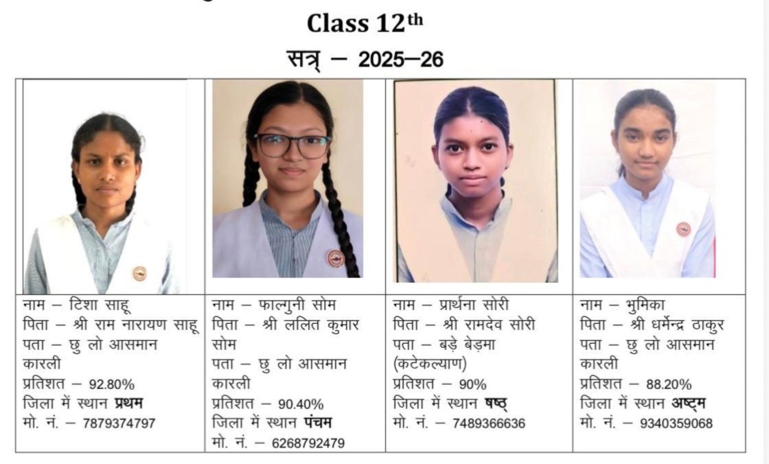 छू लो आसमान कन्या परिसर की छात्राओं ने किया जिले में नाम रोशन
